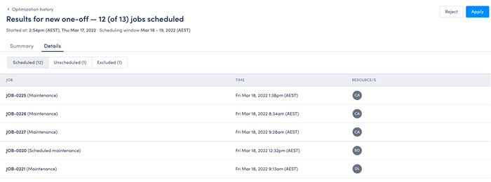 results details scheduled