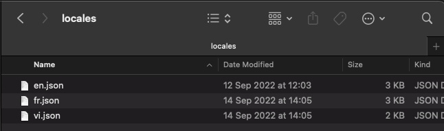Localization files